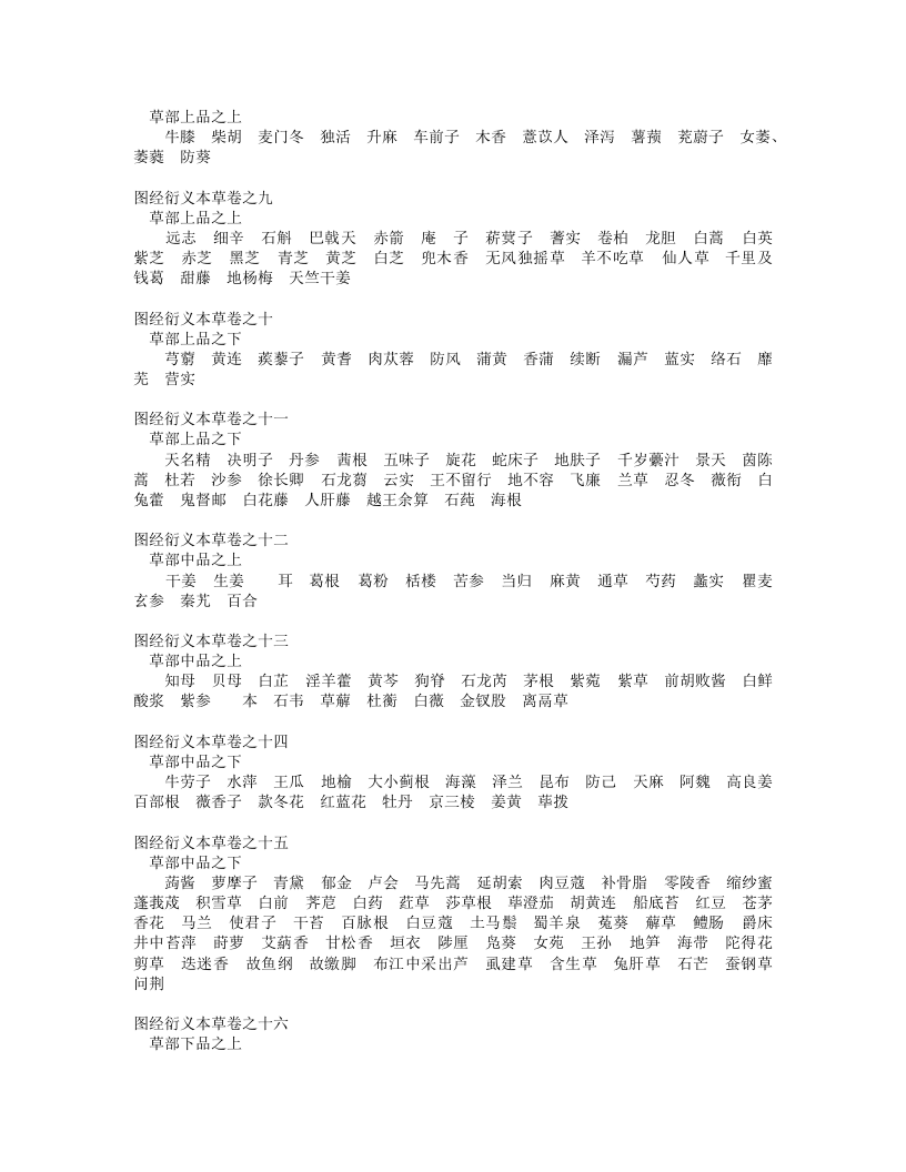 图经衍义本草.txt 第2页