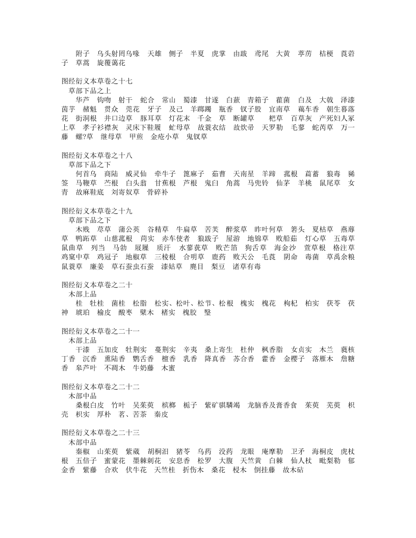 图经衍义本草.txt 第3页