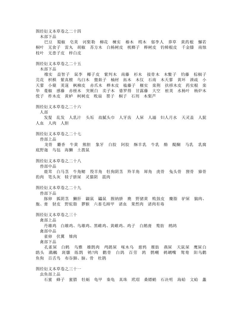 图经衍义本草.txt 第4页