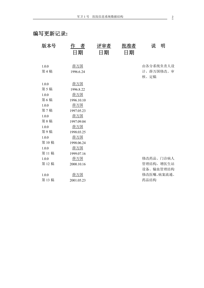 军卫HIS-新结构手册.doc 第2页