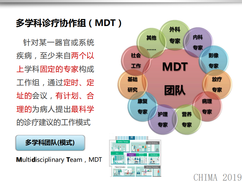 唐磊：人工智能在肿瘤影像发展现状与展望.pdf 第4页
