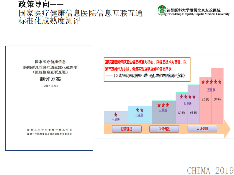 王力华：新一代信息平台的实践与思考.pdf 第3页