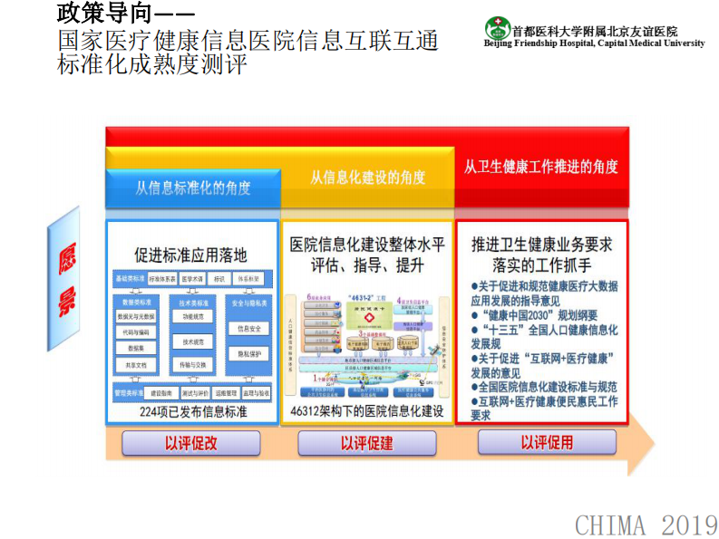 王力华：新一代信息平台的实践与思考.pdf 第4页