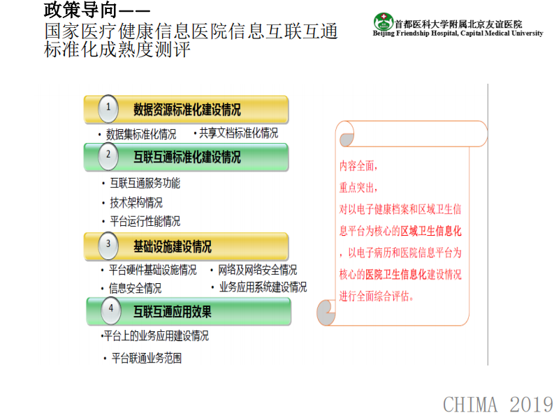 王力华：新一代信息平台的实践与思考.pdf 第5页