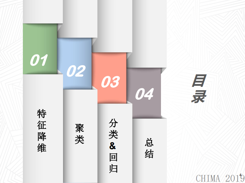 王逸飞：机器学习算法的分类与选择.pdf 第4页