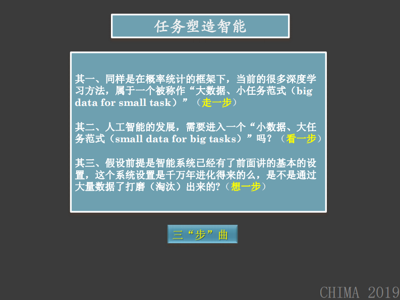 谢颖夫：数据驱动下的人工智能在医疗行业的应用实践.pdf 第5页
