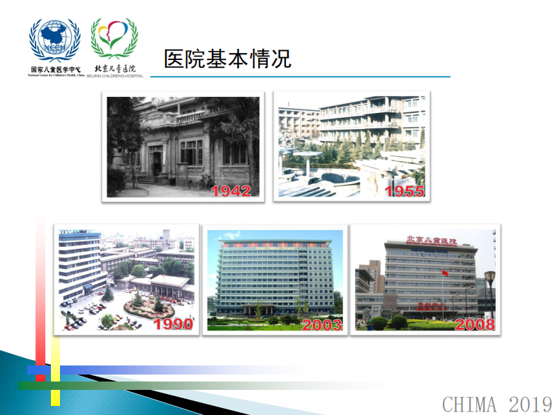 徐新：专科医联体”HIS“初探.pdf 第3页