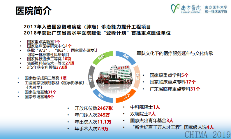 严静东：建立便捷开放的医院信息系统.pdf 第5页