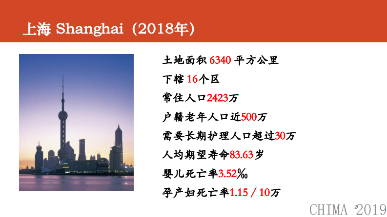 杨超：上海家庭医生制度助力分级诊疗.pdf 第2页