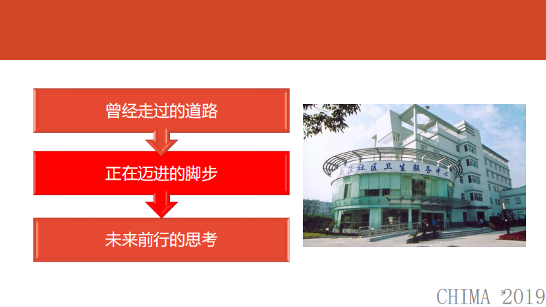 杨超：上海家庭医生制度助力分级诊疗.pdf 第3页