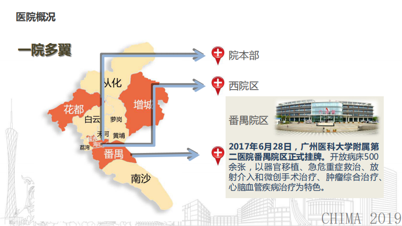 杨广黔：基于疾病风险调整的医院精细化管理公开.pdf 第3页