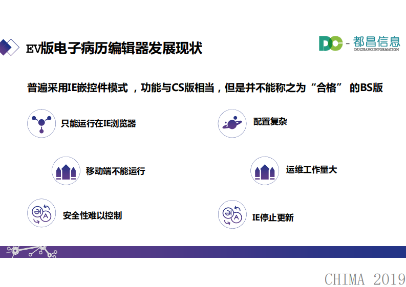 袁永福：都昌BS版电子病历编辑器研发与应用.pdf 第3页