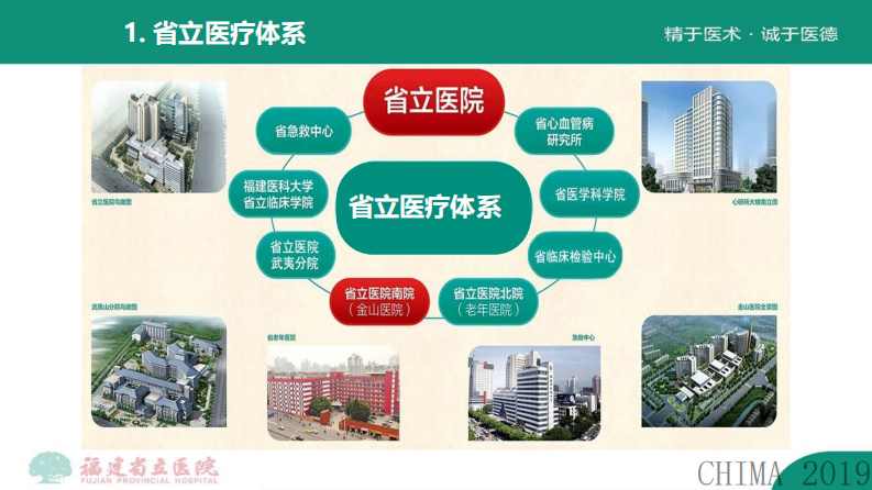 张琼瑶：医院互联互通标准化成熟度测评实践与体会.pdf 第4页