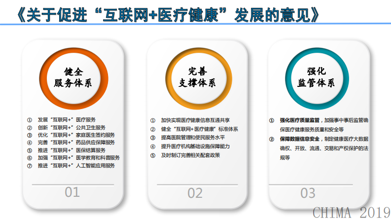 张晓祥：医院信息系统的顶层规划与设计.pdf 第4页
