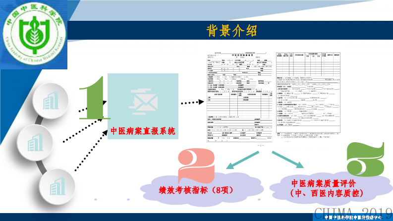 赵玉凤：三级公立中医院绩效考核中的病案首页采集质控与分析.pdf 第5页