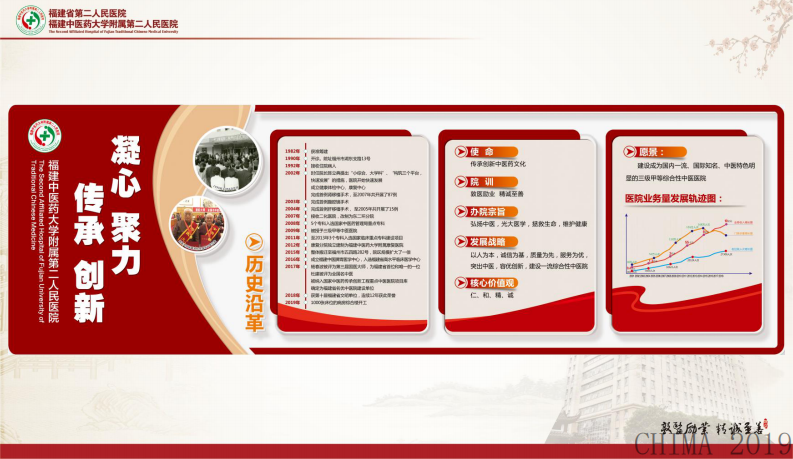 郑唯实：电子健康卡“多码融合”应用情况介绍.pdf 第4页