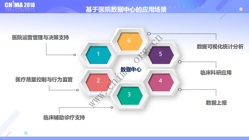 CDR可视化分析与创新服务.pdf 第5页