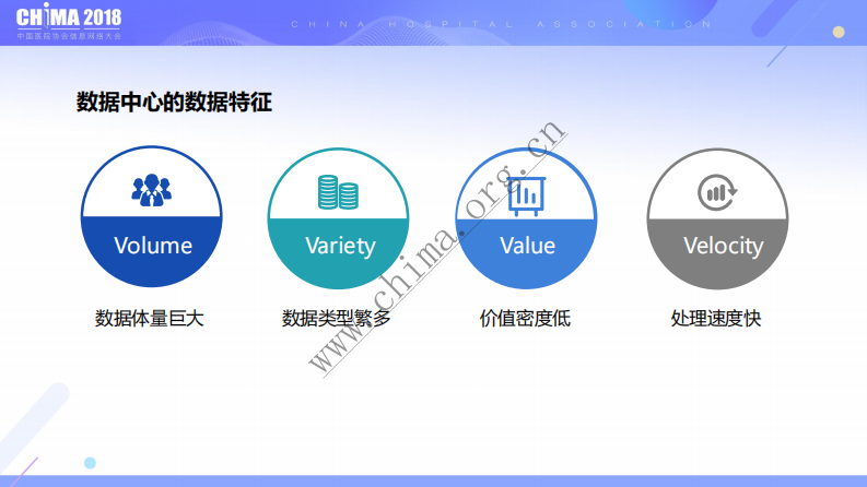深圳市区域医疗信息集成与数据质量控制实践.pdf 第3页