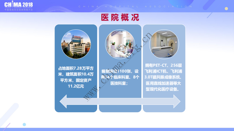以互联互通为抓手的集成平台和数据中心建设.pdf 第4页