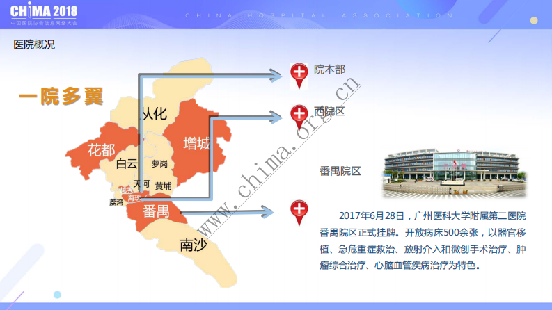 基于多终端多途径的医护移动应用实践分享.pdf 第3页