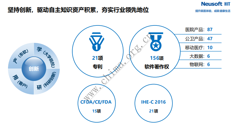 信息赋能智能临床整合电子病历应用建设的思考与实践.pdf 第4页
