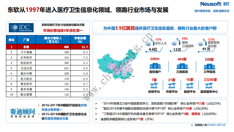 信息赋能智能临床整合电子病历应用建设的思考与实践.pdf 第3页
