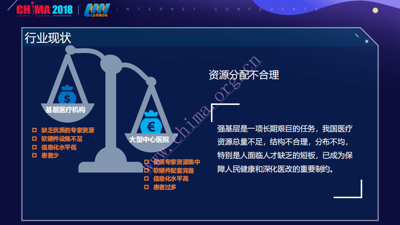 利用信息化深入推进医联体建设.pdf 第3页