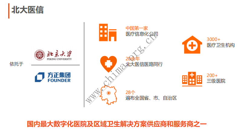 互联网+家庭医生签约服务信息平台的建设与应用探索.pdf 第4页