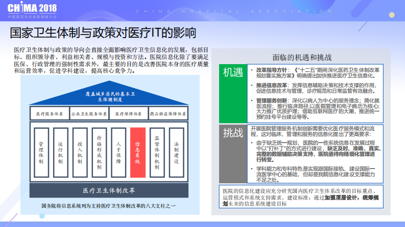 张琪  华山医院互联网与大数据建设.pdf 第2页