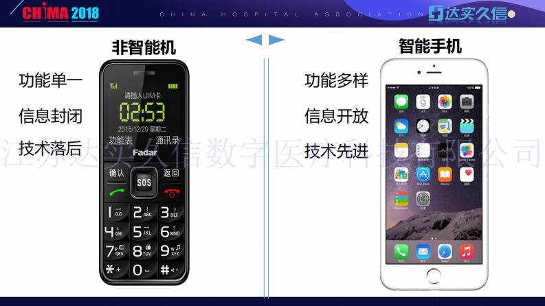 智慧手术部整体解决方案.pdf 第2页