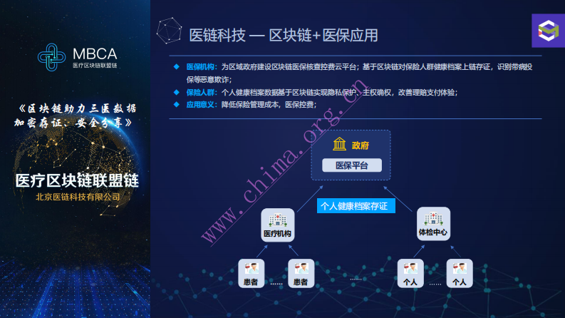 区块链助力三医数据加密存储与安全分享.pdf 第5页