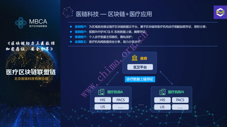 区块链助力三医数据加密存储与安全分享.pdf 第3页