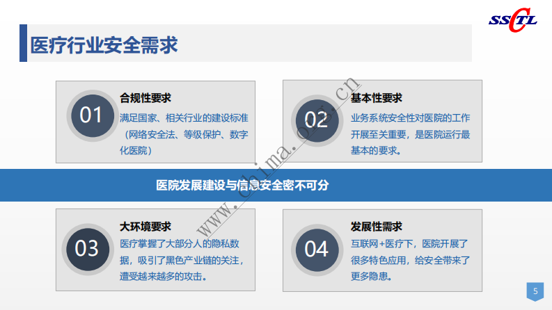 医院信息安全整体框架规划与设计.pdf 第5页