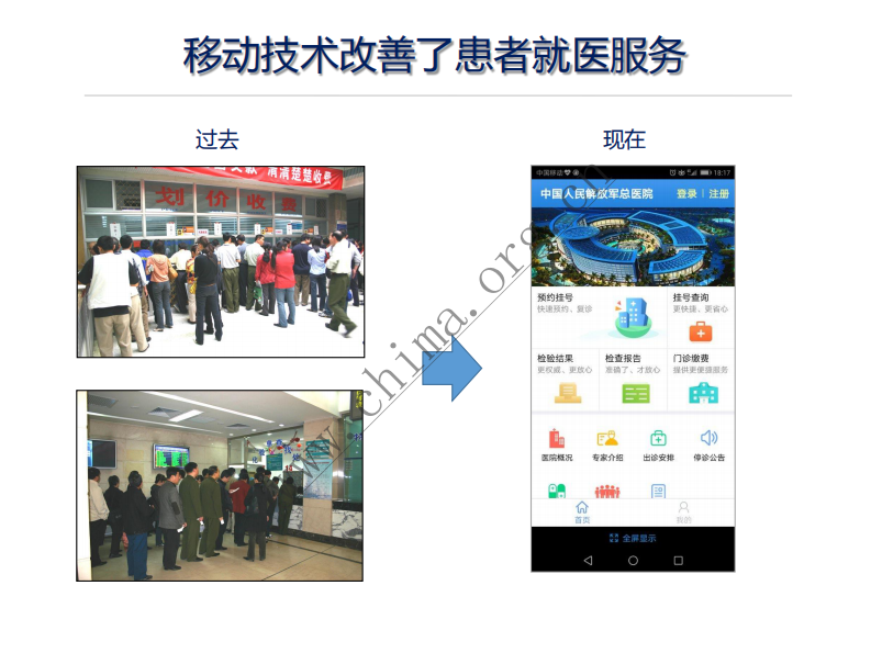 移动技术构建患者参与医疗服务系统.pdf 第3页