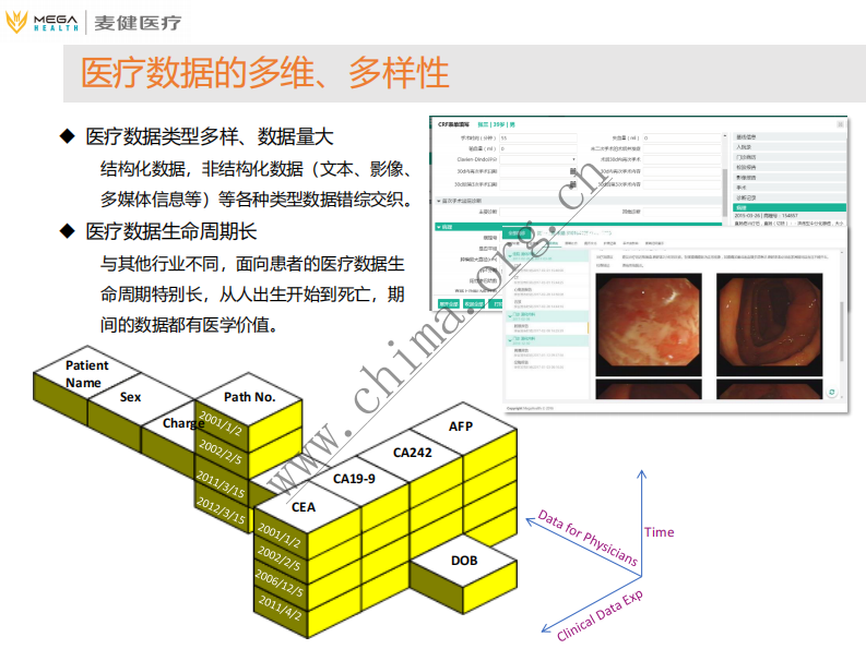 专病数据中心与临床科研平台.pdf 第4页