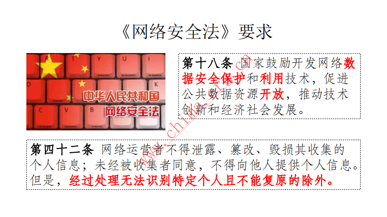 个人信息去标识化.pdf 第2页