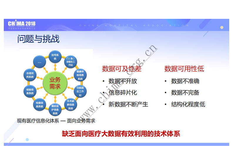 医疗大数据：从可及到可用.pdf 第5页