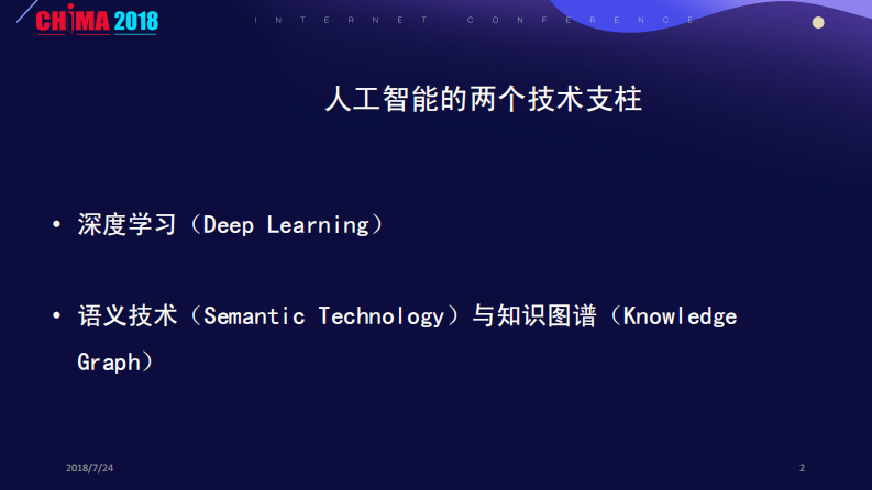 医学知识图谱的构建与应用.pdf 第2页