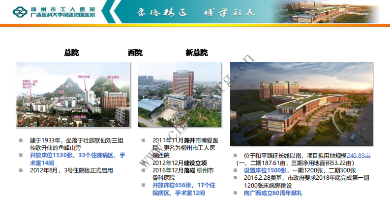 柳州市工人医院：大型三甲医院基于微信的互联网+医疗探索与实践 .pdf 第5页