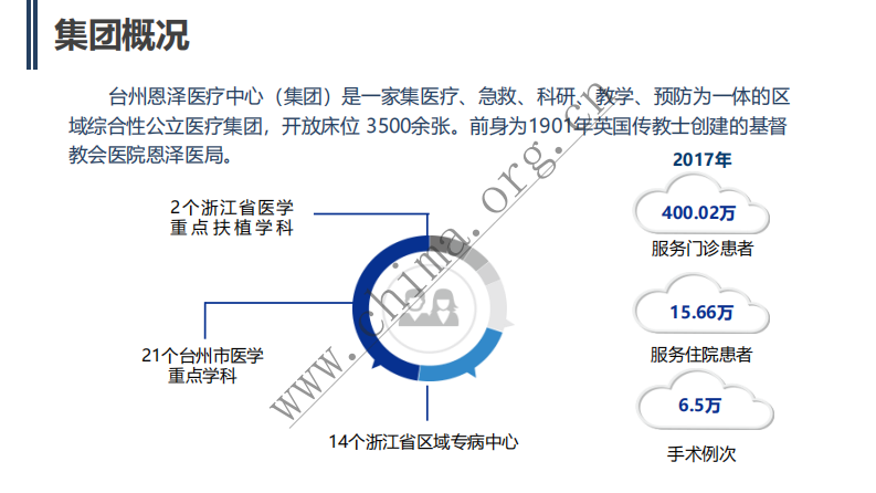 台州恩泽医疗中心：医院互联网案例   .pdf 第5页