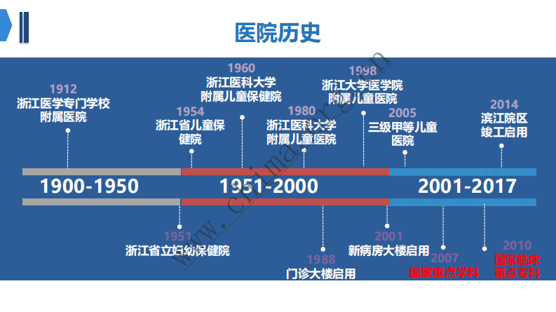 腾讯智慧安全助力浙大儿院打造互联网+业务安全新实践模式.pdf 第3页