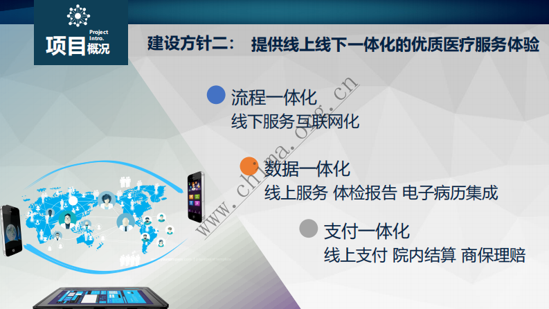 北大医疗集团：互联网医院案例.pdf 第5页