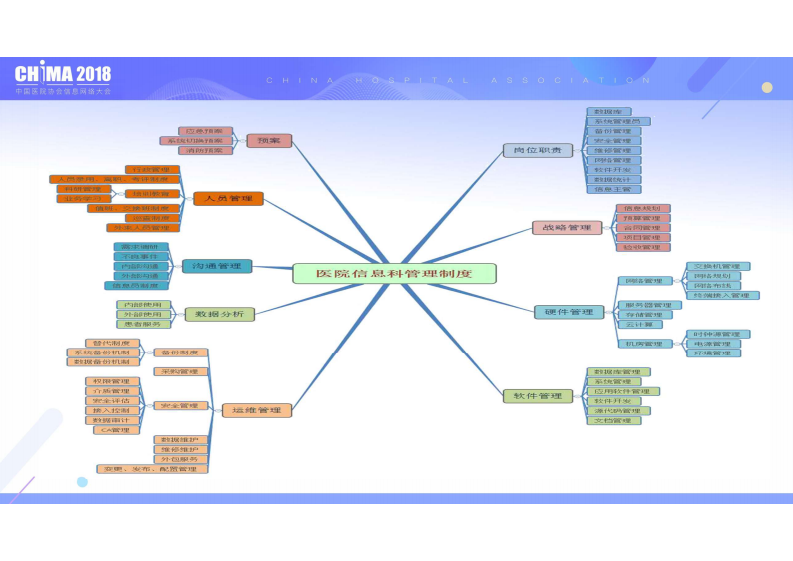 黄昊-利用ITIL提升信息科服务能力.pdf 第5页
