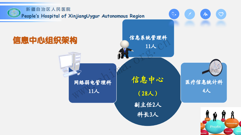 彭建明-新形势下数据库安全与风险防范.pdf 第5页
