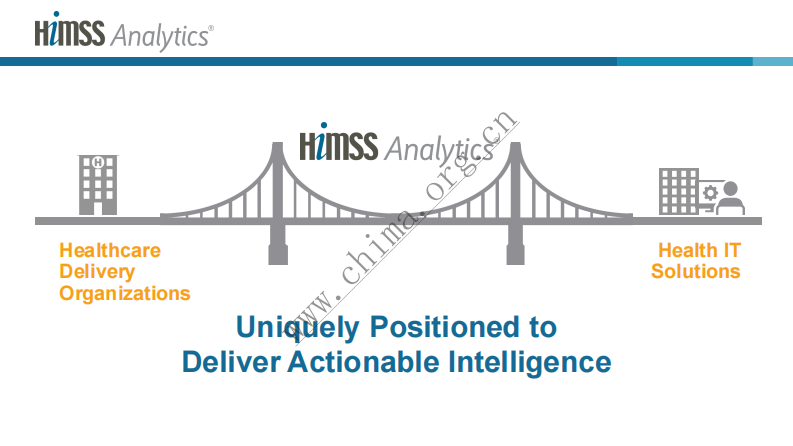 数据分析成熟度测评.pdf 第3页