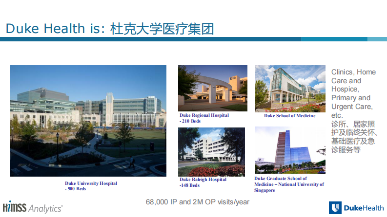 杜克大学医疗集团数据分析历程.pdf 第3页