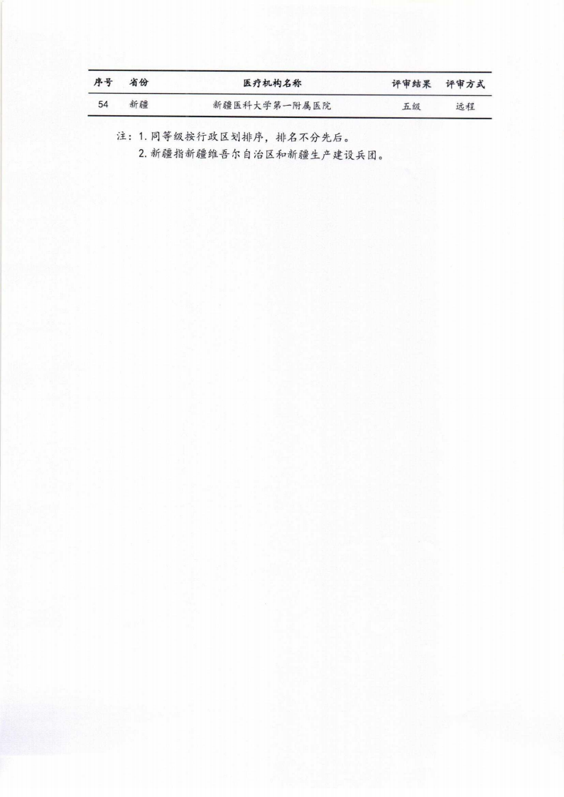 2020年电子病历5级以上官方资料-有盖章.pdf 第4页