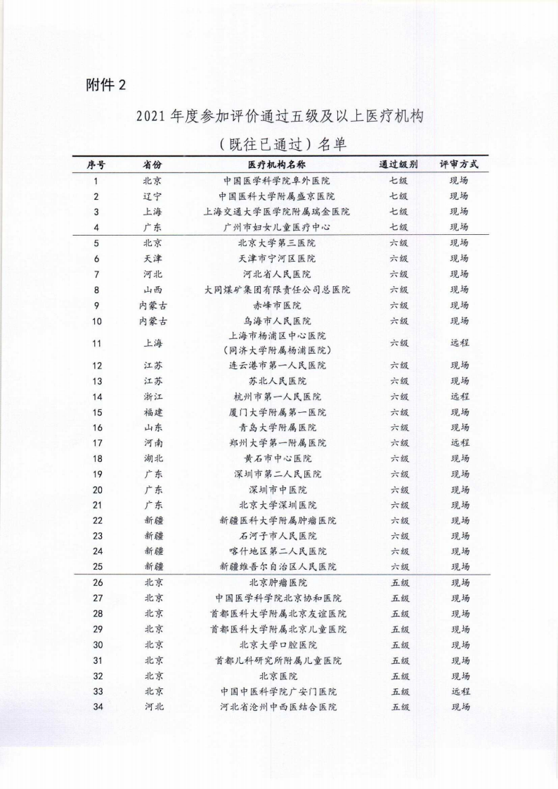 2021年电子病历5级以上官方资料-有盖章.pdf 第5页