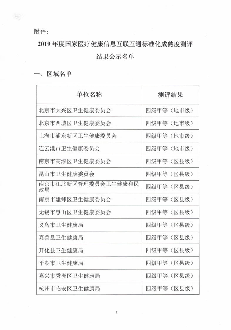 2019年互联互通.pdf 第2页