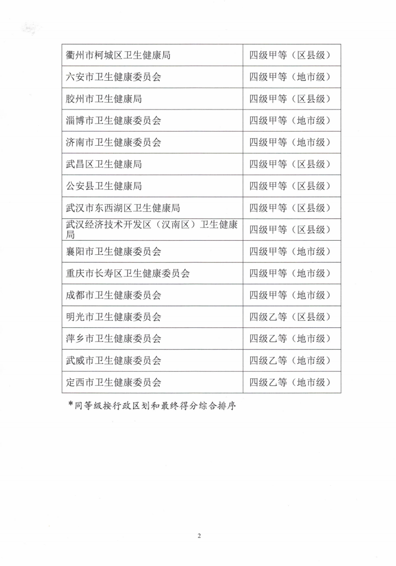 2019年互联互通.pdf 第3页
